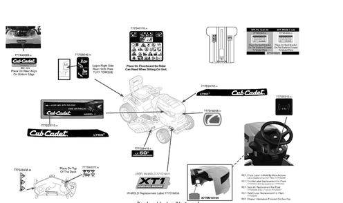 Label Map Diagram and Parts List for XT1-LT50KH (13BQA1CZ056)(2020) Cub Cadet Lawn Tractor